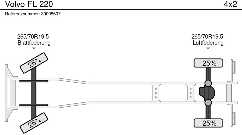 Kravas automašīna ar slēgto virsbūvi Volvo FL 220: foto 13