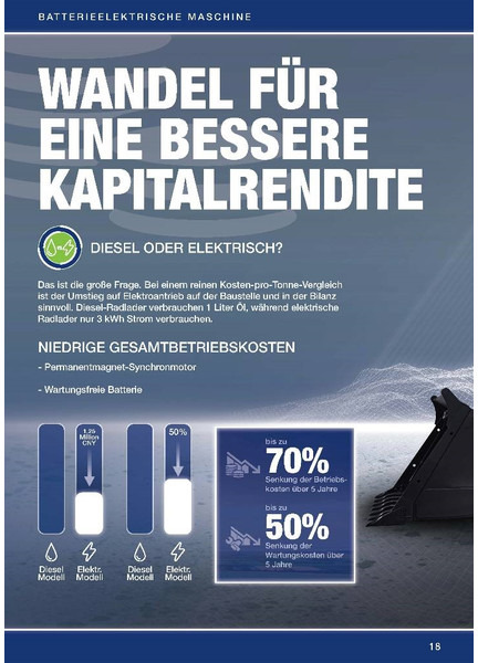 LIUGONG 856 HE vollelektrisch, 21.000 kg, 3.5 cbm līzingu LIUGONG 856 HE vollelektrisch, 21.000 kg, 3.5 cbm: foto 18 LIUGONG 856 HE vollelektrisch, 21.000 kg, 3.5 cbm līzingu LIUGONG 856 HE vollelektrisch, 21.000 kg, 3.5 cbm: foto 18