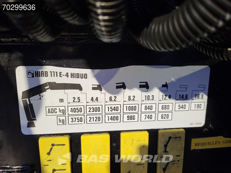 Iveco Eurocargo 160E280 4X2 Hiab 111 HIDUO Kran Crane Manual Euro 4 līzingu Iveco Eurocargo 160E280 4X2 Hiab 111 HIDUO Kran Crane Manual Euro 4: foto 20