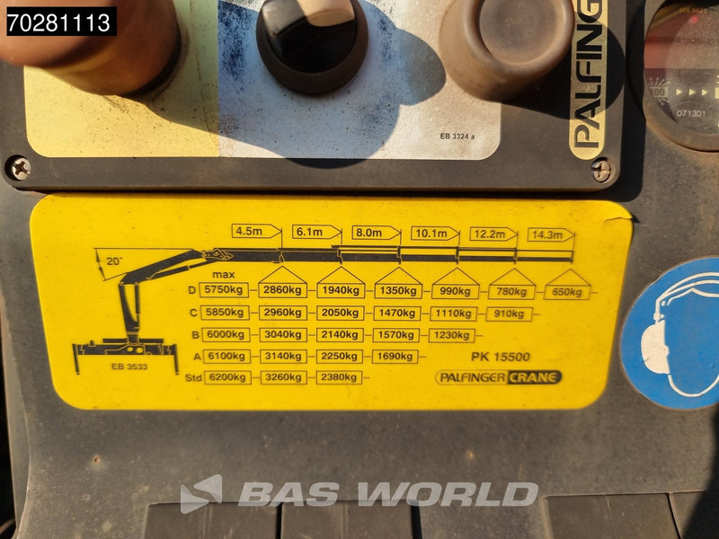 Bortu kravas automašīna/ Platforma, Kravas auto ar manipulatoru Volvo FE 280 6X2 NL-Truck Palfinger PK15500 Kran Crane Manual Liftachse Euro 4: foto 19