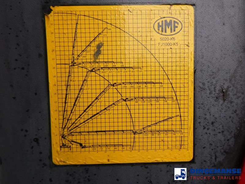 Kravas auto ar manipulatoru Volvo FM 500 8x4 + HMF 5020 K6 + Jib FJ1000 K5: foto 16 Kravas auto ar manipulatoru Volvo FM 500 8x4 + HMF 5020 K6 + Jib FJ1000 K5: foto 16