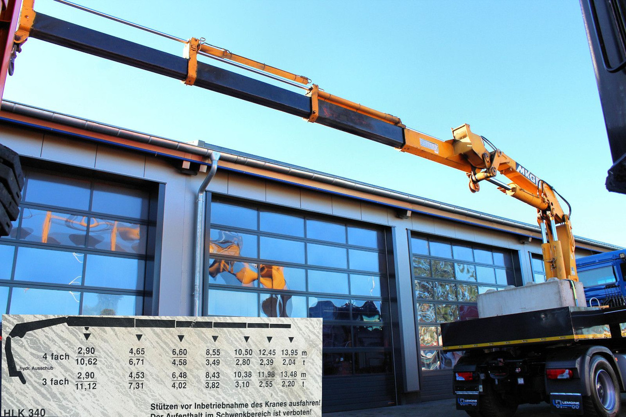 MAN TGS 18.480 4x4 BLS SZM+Pritsche MKG HLK 340 Kran - Vilcējs: foto 5 MAN TGS 18.480 4x4 BLS SZM+Pritsche MKG HLK 340 Kran - Vilcējs: foto 5