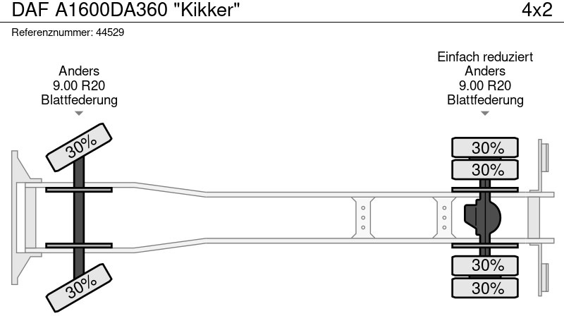 Bortu kravas automašīna/ Platforma DAF A1600DA360 "Kikker": foto 12