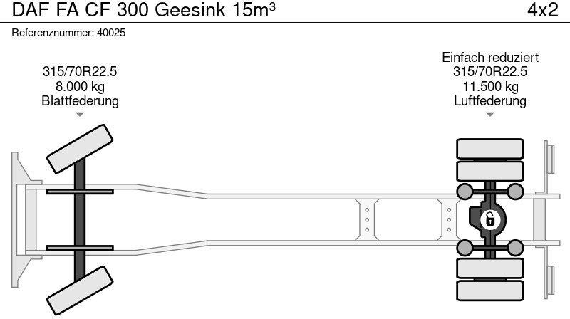Atkritumu vedējs DAF FA CF 300 Geesink 15m³: foto 9