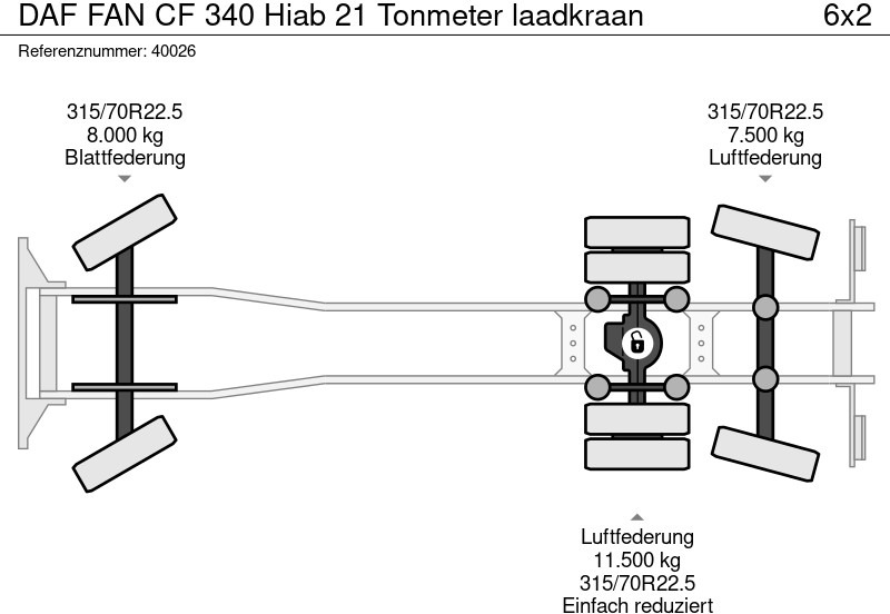 DAF FAN CF 340 Hiab 21 Tonmeter laadkraan līzingu DAF FAN CF 340 Hiab 21 Tonmeter laadkraan: foto 8