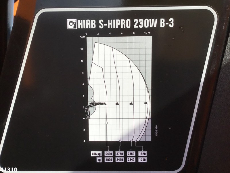 DAF FAN CF 340 Hiab 23 ton/meter laadkraan - Atkritumu vedējs: foto 3 DAF FAN CF 340 Hiab 23 ton/meter laadkraan - Atkritumu vedējs: foto 3