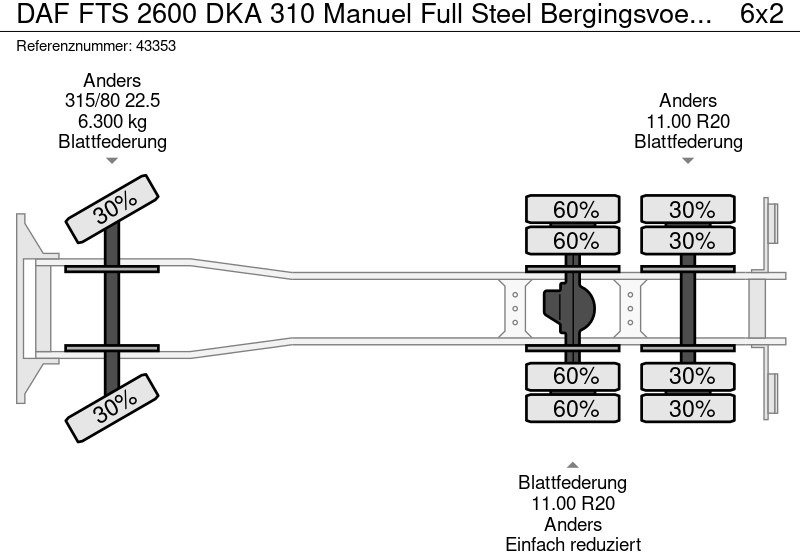 DAF FTS 2600 DKA 310 Manuel Full Steel Bergingsvoertuig līzingu DAF FTS 2600 DKA 310 Manuel Full Steel Bergingsvoertuig: foto 16