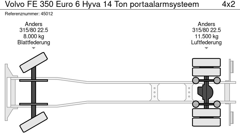 Jaunā Būvgružu konteineru vedējs Volvo FE 350 Euro 6 Hyva 14 Ton portaalarmsysteem: foto 17