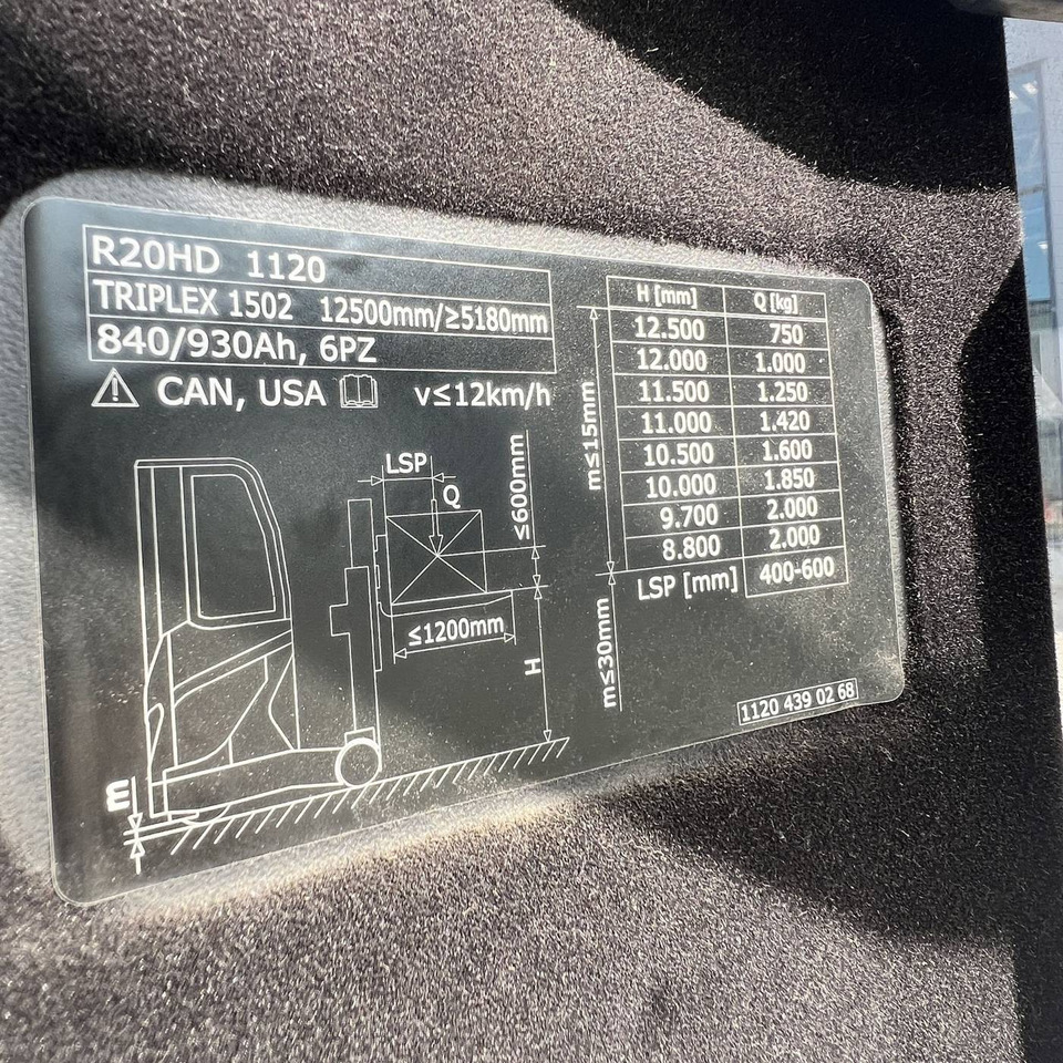 Bīdmasta krautņotājs Linde R20HD (1120) Coldstore: foto 10