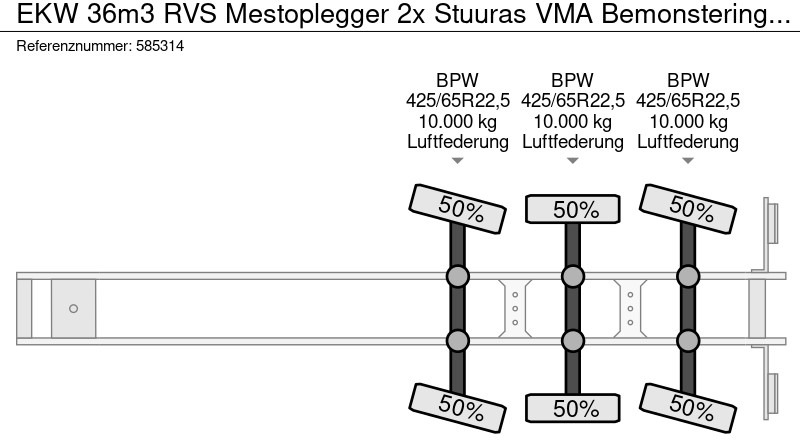 EKW 36m3 RVS Mestoplegger 2x Stuuras VMA Bemonstering Borger pomp līzingu EKW 36m3 RVS Mestoplegger 2x Stuuras VMA Bemonstering Borger pomp: foto 16