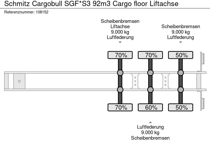 Puspiekabe kustīgās grīdas Schmitz Cargobull SGF*S3 92m3 Cargo floor Liftachse: foto 16