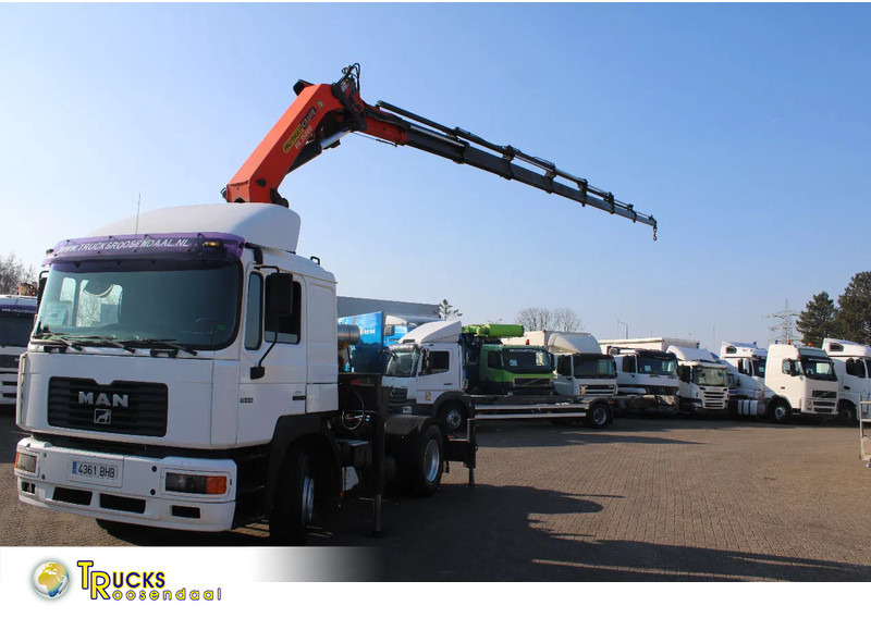 MAN 19.414 F2000 reserved !! + PALFINGER PK35000 F + EURO 2 + MANUAL - Vilcējs: foto 1 MAN 19.414 F2000 reserved !! + PALFINGER PK35000 F + EURO 2 + MANUAL - Vilcējs: foto 1