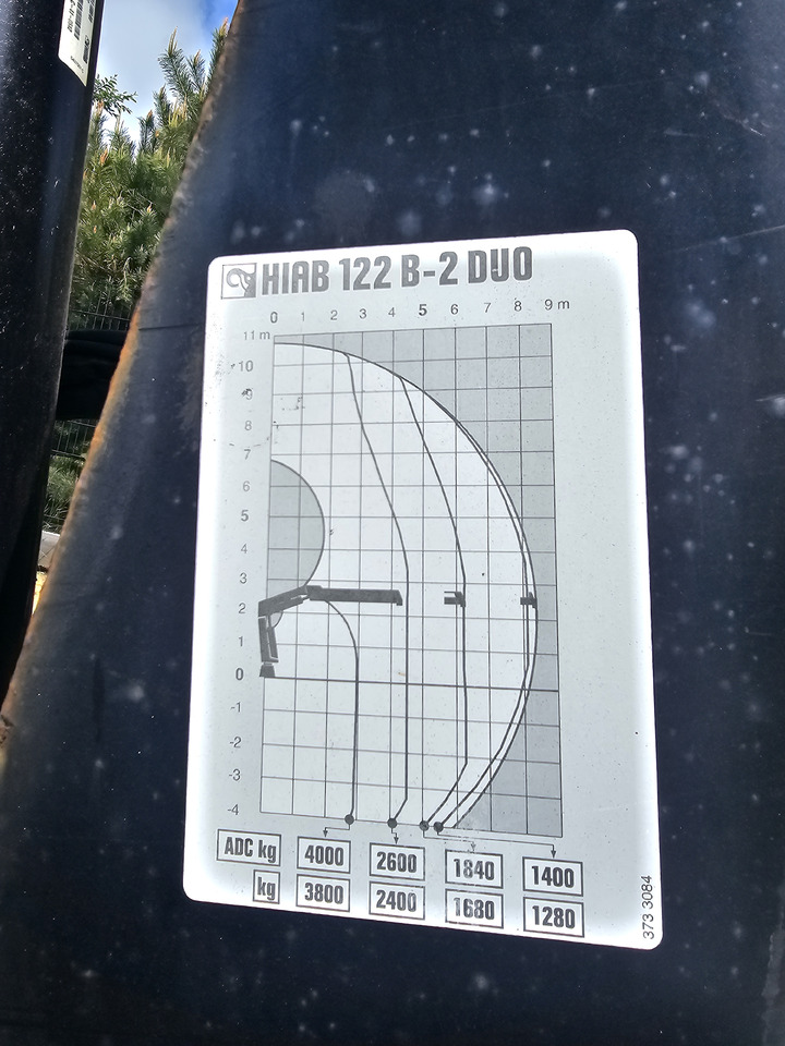 HIAB COMPLETE CRANE / HIAB 122B - 2 DUO / 2013 + GRABBER - Celtnis-manipulators: foto 5 HIAB COMPLETE CRANE / HIAB 122B - 2 DUO / 2013 + GRABBER - Celtnis-manipulators: foto 5