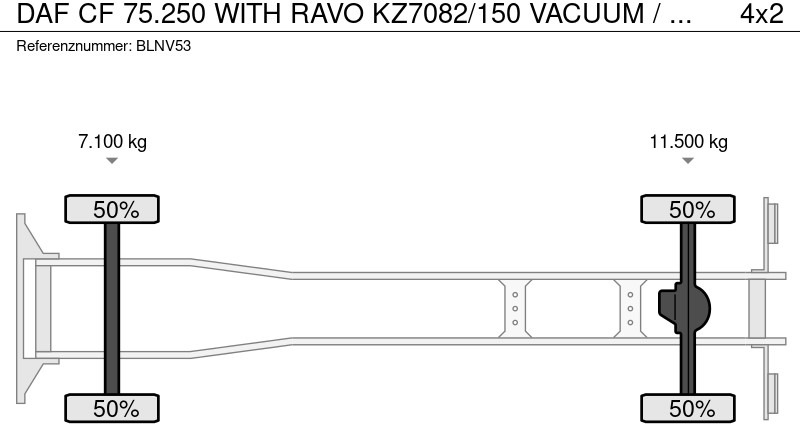 Asenizācijas mašīna DAF CF 75.250 WITH RAVO KZ7082/150 VACUUM / CHANNEL CLEANER: foto 13