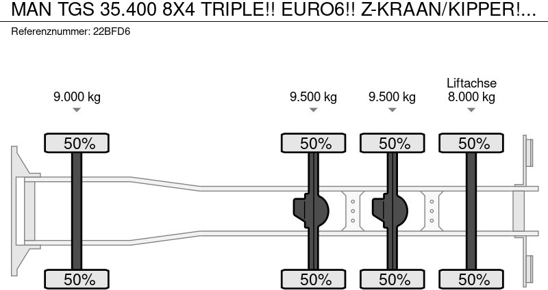 Kravas automašīna pašizgāzējs, Kravas auto ar manipulatoru MAN TGS 35.400 8X4 TRIPLE!! EURO6!! Z-KRAAN/KIPPER!!TOP!!: foto 17