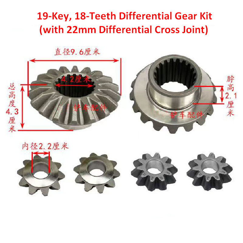 Qingdao Promising Differential Kits for China Loader - Diferenciālis - Riteņu iekrāvējs: foto 4 Qingdao Promising Differential Kits for China Loader - Diferenciālis - Riteņu iekrāvējs: foto 4