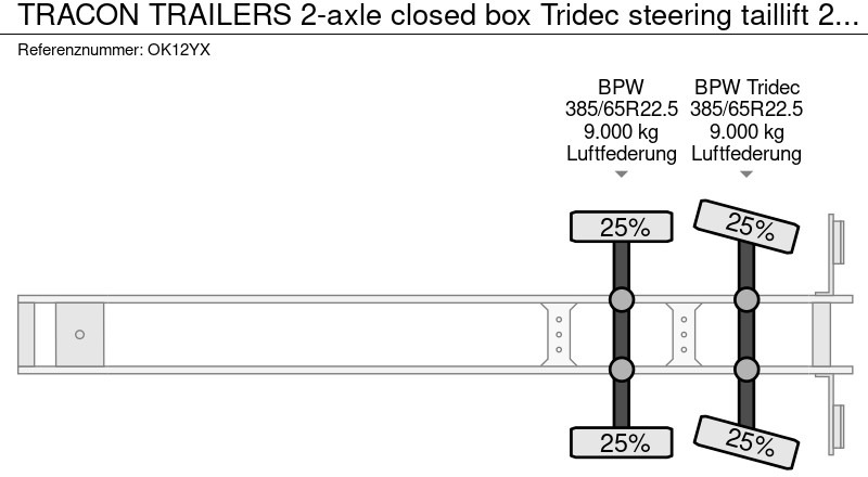 Puspiekabe slēgtā virsbūve Tracon TRAILERS 2-axle closed box Tridec steering taillift 2 ton: foto 20 Puspiekabe slēgtā virsbūve Tracon TRAILERS 2-axle closed box Tridec steering taillift 2 ton: foto 20