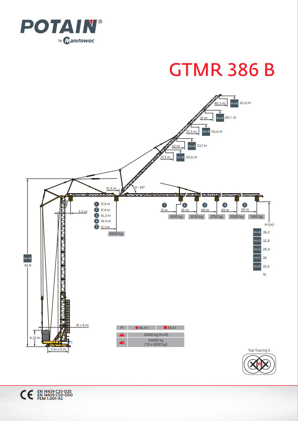 Potain GTMR 386B - Ātri uzstādāms torņa celtnis: foto 1 Potain GTMR 386B - Ātri uzstādāms torņa celtnis: foto 1
