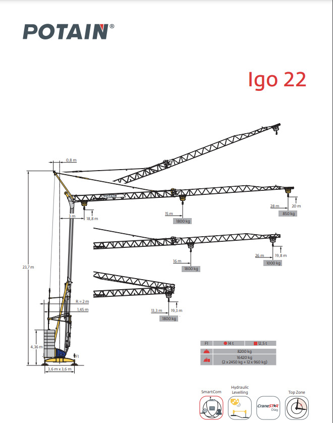 Potain IGO 22 - Ātri uzstādāms torņa celtnis: foto 1 Potain IGO 22 - Ātri uzstādāms torņa celtnis: foto 1