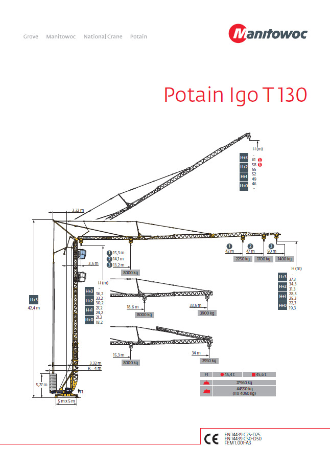 Potain IGO T130 - Ātri uzstādāms torņa celtnis: foto 1 Potain IGO T130 - Ātri uzstādāms torņa celtnis: foto 1
