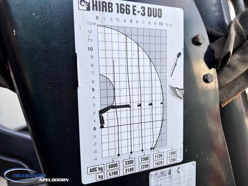 Kravas automašīna pašizgāzējs, Kravas auto ar manipulatoru DAF CF 85.410 ATE, Hiab 166, 6x4 Steel spring: foto 8