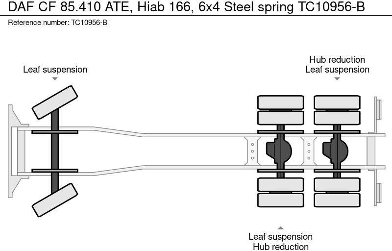Kravas automašīna pašizgāzējs, Kravas auto ar manipulatoru DAF CF 85.410 ATE, Hiab 166, 6x4 Steel spring: foto 12
