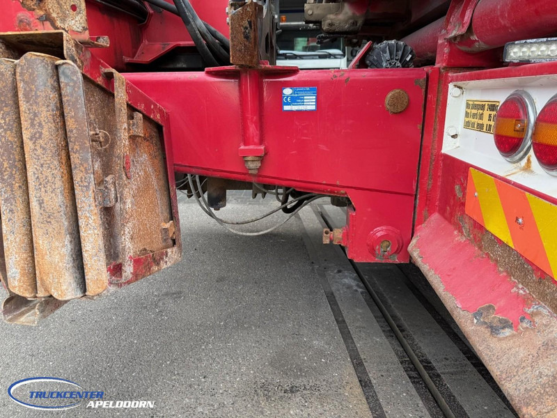 HMF 2620 K5 Afstandsbediening, 2x Extra functie - Celtnis-manipulators: foto 4 HMF 2620 K5 Afstandsbediening, 2x Extra functie - Celtnis-manipulators: foto 4