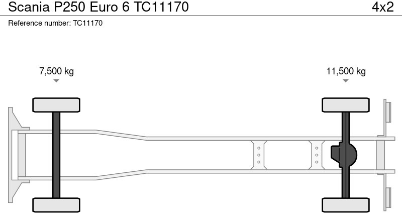 Scania P250 Euro 6 - Kravas automašīna ar tentu: foto 2 Scania P250 Euro 6 - Kravas automašīna ar tentu: foto 2