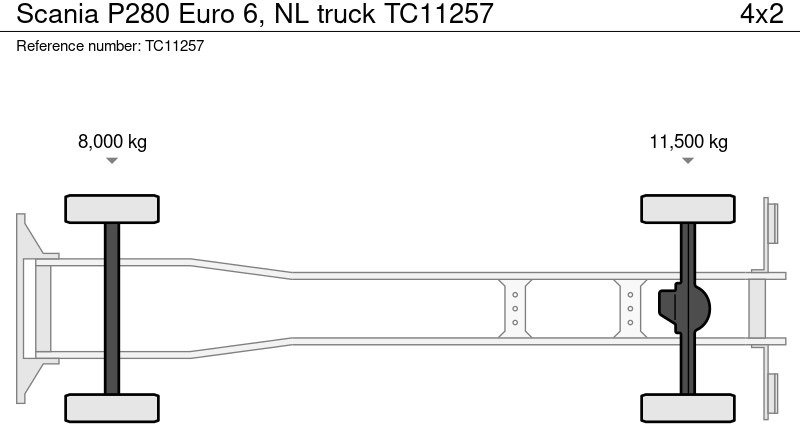 Scania P280 Euro 6, NL truck - Kravas automašīna ar tentu: foto 2 Scania P280 Euro 6, NL truck - Kravas automašīna ar tentu: foto 2