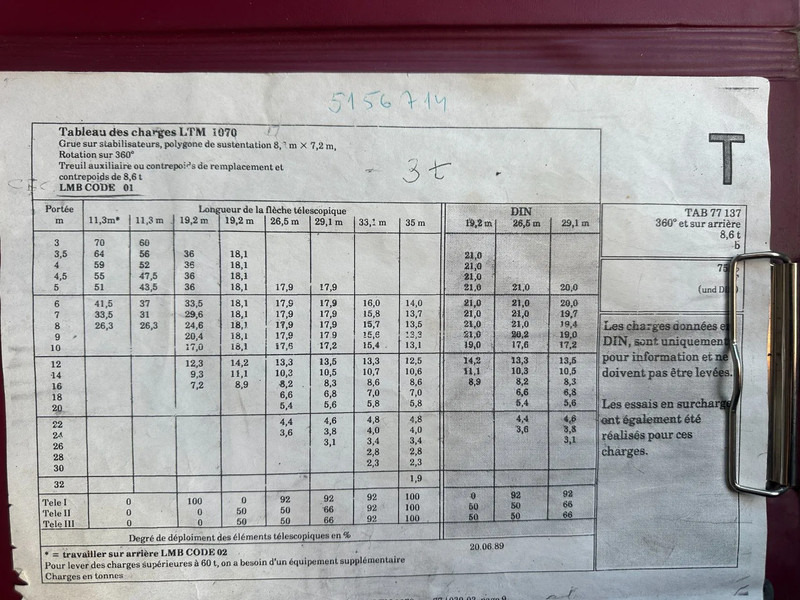 Liebherr LTM 1070 8X8 - Visurgājējs celtnis: foto 4 Liebherr LTM 1070 8X8 - Visurgājējs celtnis: foto 4