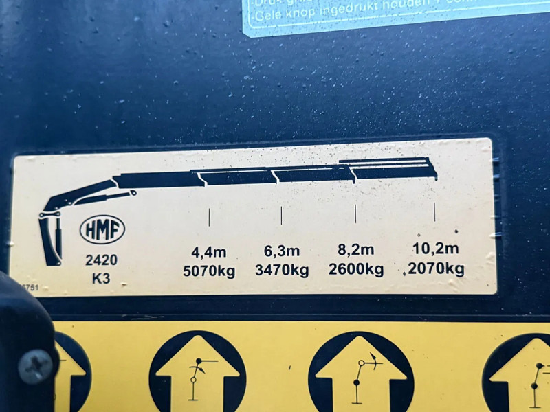 MAN TGS 35.480 8X4 + HMF 2420-K3 REMOTE + TIPPER - Kravas auto ar manipulatoru: foto 5 MAN TGS 35.480 8X4 + HMF 2420-K3 REMOTE + TIPPER - Kravas auto ar manipulatoru: foto 5