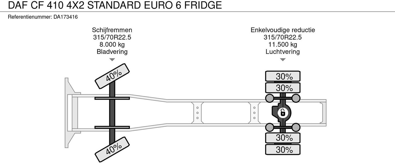 Vilcējs DAF CF 410 4X2 STANDARD EURO 6 FRIDGE: foto 14