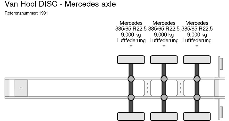Tenta puspiekabe Van Hool DISC - Mercedes axle: foto 16
