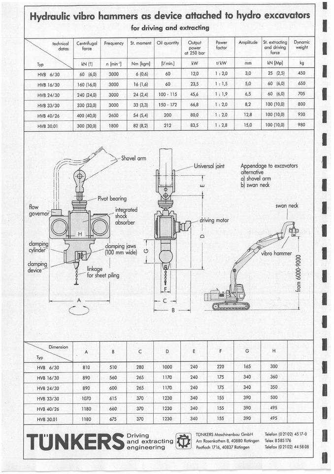 Delmag Tünkers HVB 33/30 vibro hammer - Pāļu dzinējs: foto 5 Delmag Tünkers HVB 33/30 vibro hammer - Pāļu dzinējs: foto 5