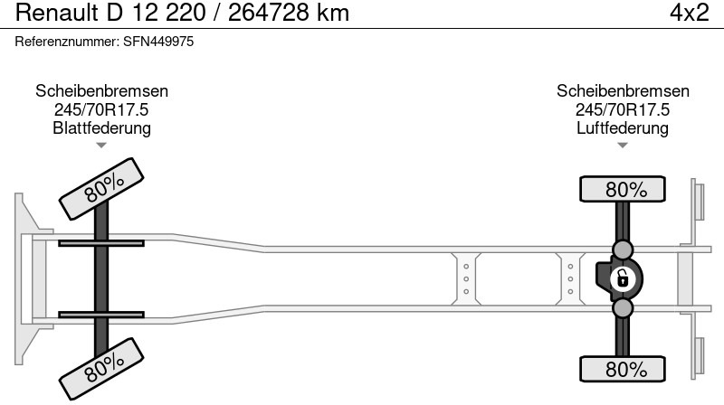 Kravas automašīna refrižerators Renault D 12 220 / 264728 km: foto 18 Kravas automašīna refrižerators Renault D 12 220 / 264728 km: foto 18