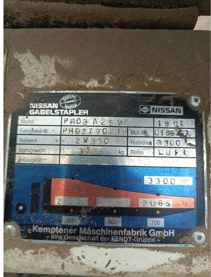 1991 NISSAN PH02 A250 FORKLIFT TRUCKS - Autokrāvējs: foto 4 1991 NISSAN PH02 A250 FORKLIFT TRUCKS - Autokrāvējs: foto 4