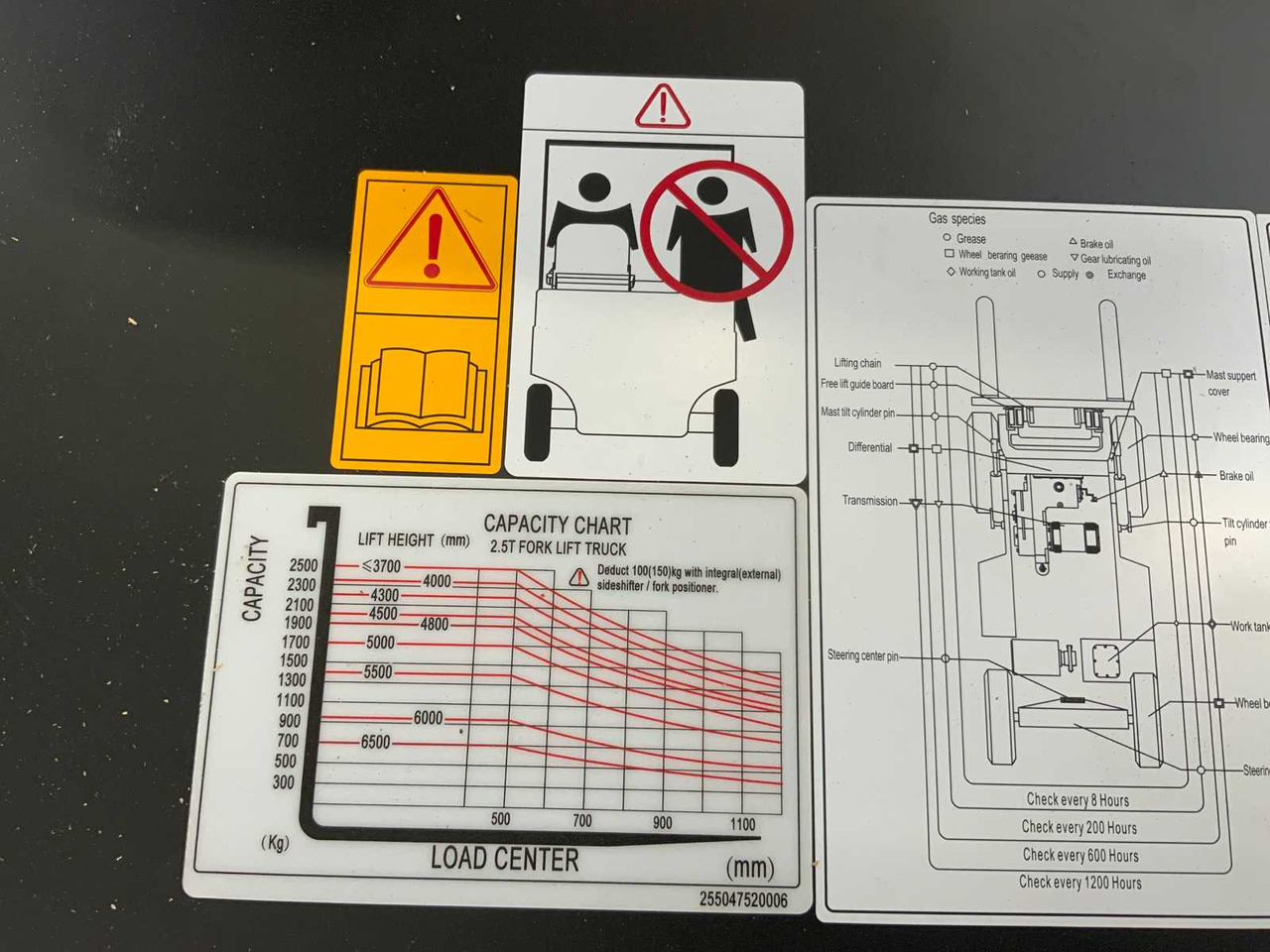 Autokrāvējs NOBLELIFT - 2024 - Q25-SERIES - 2.5T FORKLIFT ADJUSTABLE FORKS 4.8M: foto 19