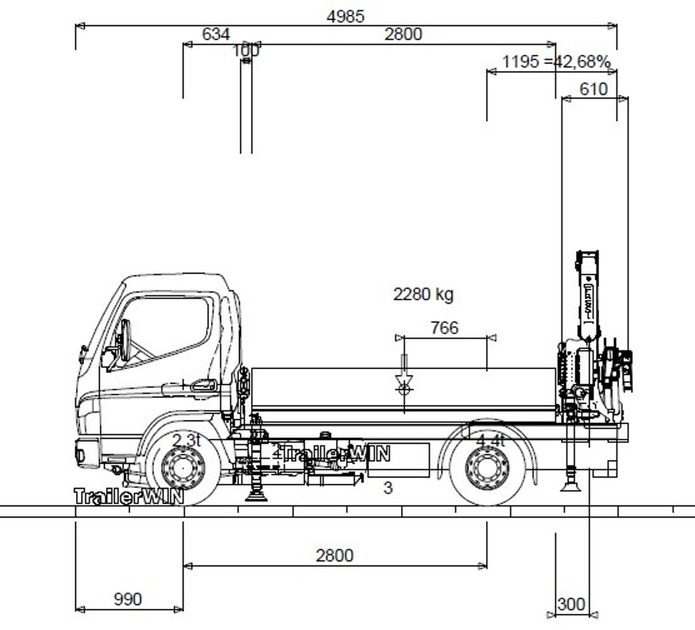 FUSO 6S15 Pritsche 2.8m Heckkran 4xhydr+1xman. Funk! - Automašīna ar kravas platformu: foto 1 FUSO 6S15 Pritsche 2.8m Heckkran 4xhydr+1xman. Funk! - Automašīna ar kravas platformu: foto 1