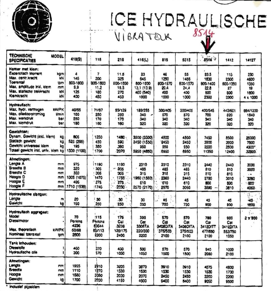 ICE 8514 + 780 - Pāļu dzinējs: foto 3 ICE 8514 + 780 - Pāļu dzinējs: foto 3