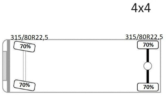 Kravas automašīna pašizgāzējs, Kravas auto ar manipulatoru MAN TGA 18.360 * PK 10501 + FUNK *4x4 MAN TGA 18.360 * PK 10501 + FUNK *4x4: foto 13