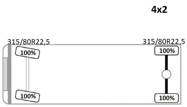 Kravas automašīna pašizgāzējs, Kravas auto ar manipulatoru MAN TGS 18.320 * KIPPER 4,95m + BORDMATIC*TOPZUSTAND: foto 14 Kravas automašīna pašizgāzējs, Kravas auto ar manipulatoru MAN TGS 18.320 * KIPPER 4,95m + BORDMATIC*TOPZUSTAND: foto 14