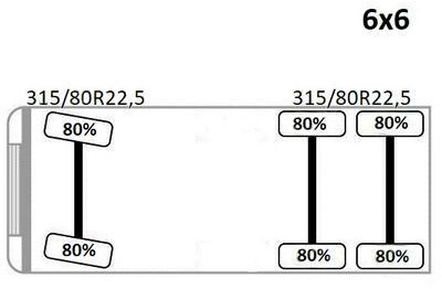Kravas automašīna pašizgāzējs, Kravas auto ar manipulatoru MAN TGS 26.480 * HIAB 220 - C5 + FUNK / 6x6: foto 13