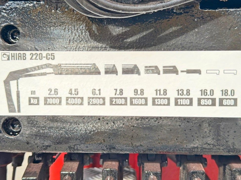 Kravas automašīna pašizgāzējs, Kravas auto ar manipulatoru MAN TGS 26.480 * HIAB 220 - C5 + FUNK / 6x6: foto 8