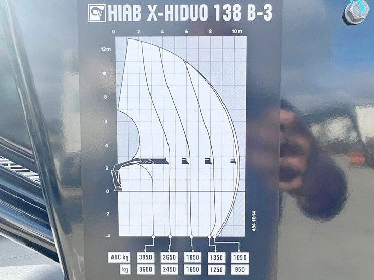 Kravas auto ar manipulatoru Renault C 440* HIAB X-HIDUO 138 B-3 + FUNK + Anhänger: foto 8