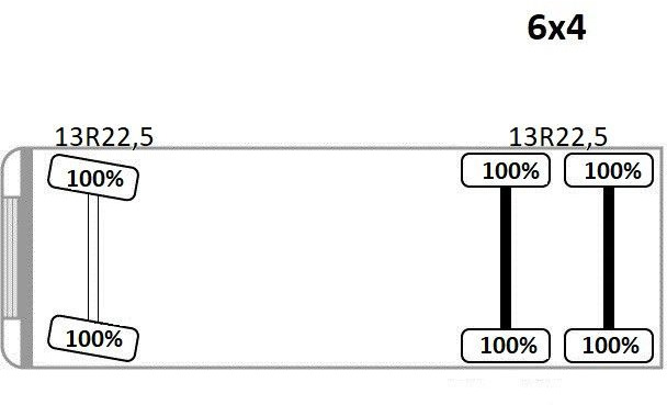 Kravas auto ar manipulatoru Volvo FMX 450 Kipper 5,15m * PK 14002-EH B * 6x4 * TOP: foto 15