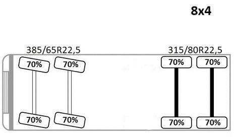Volvo FMX 460 Kipper 6,40m + PALFINGER PK 18002 EH D līzingu Volvo FMX 460 Kipper 6,40m + PALFINGER PK 18002 EH D: foto 13