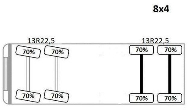 Bortu kravas automašīna/ Platforma, Kravas auto ar manipulatoru DAF CF 85.410: foto 13