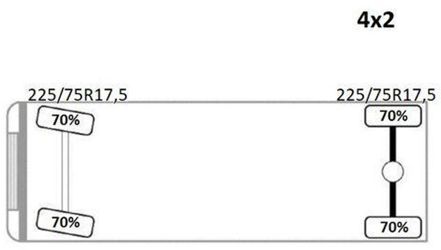 Kravas automašīna pašizgāzējs, Kravas auto ar manipulatoru Iveco Eurocargo 100-220 *PC 1500 A * TOPZUSTAND: foto 16