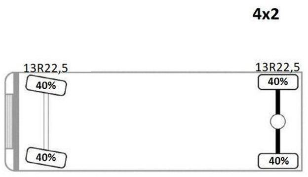 Iveco Eurocargo 180E28 līzingu Iveco Eurocargo 180E28: foto 13