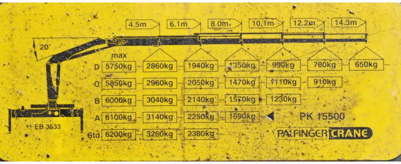 Iveco TRAKKER 360 * KIPPER 5,60 m * PK 15500 + FUNK * 6x4 līzingu Iveco TRAKKER 360 * KIPPER 5,60 m * PK 15500 + FUNK * 6x4: foto 8 Iveco TRAKKER 360 * KIPPER 5,60 m * PK 15500 + FUNK * 6x4 līzingu Iveco TRAKKER 360 * KIPPER 5,60 m * PK 15500 + FUNK * 6x4: foto 8